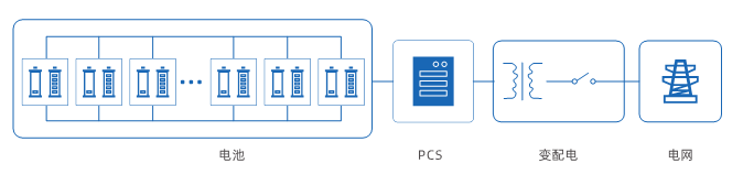 bbin·宝盈(中国集团)官方网站首页