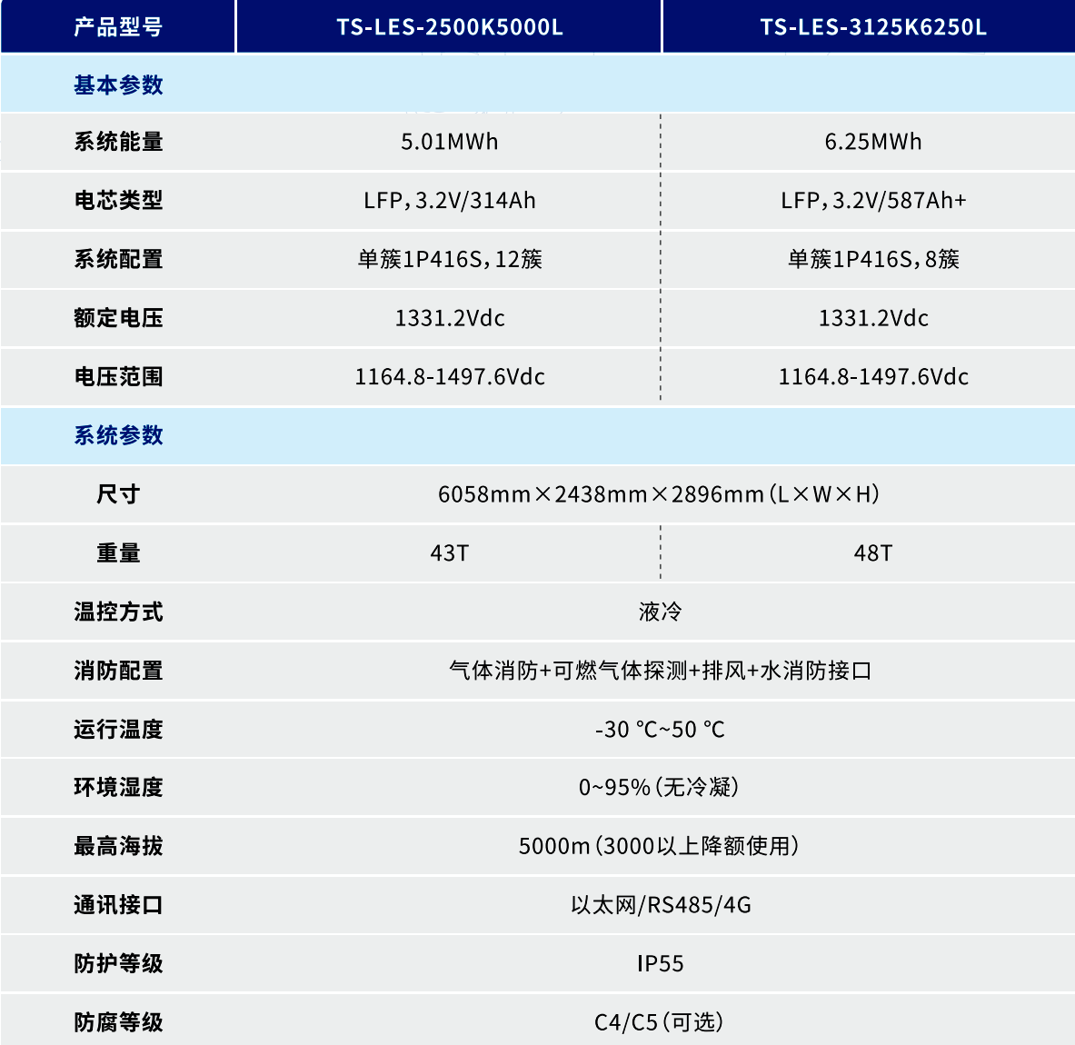 bbin·宝盈(中国集团)官方网站首页